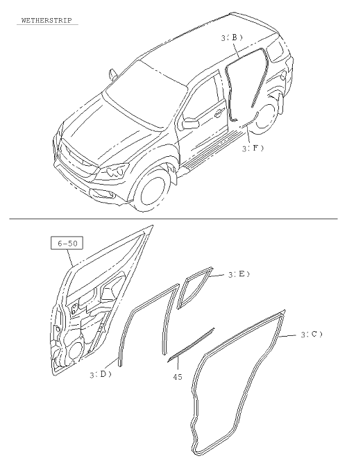 Partial Engine